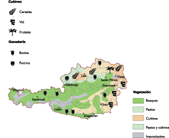 Austria Agricultural map